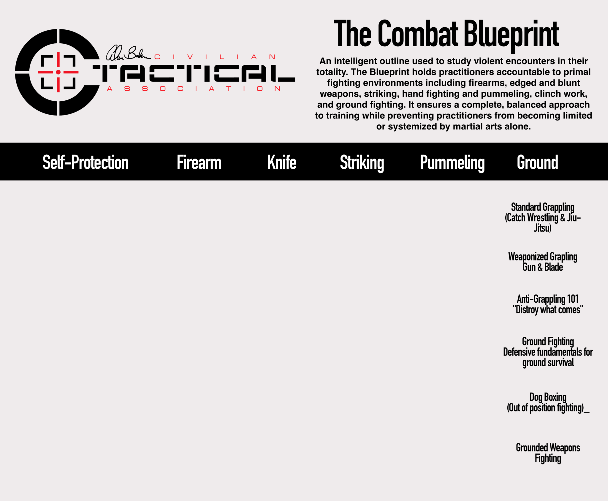 The C-Tac Combat Blueprint showing projectiles weapons striking clinch and ground environments