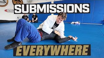 Mechanics of Control: Master Grips, Submission Pathways, and the Gap Art of Jiu-Jitsu