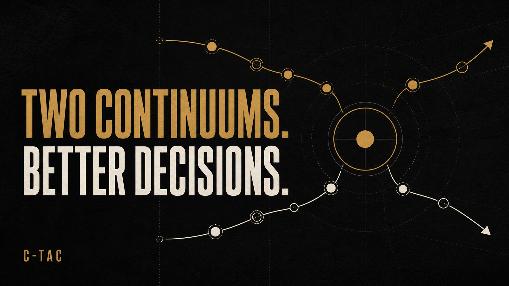 Two Continuums, Better Decisions: Understanding Force and Threat Escalation in C-TAC